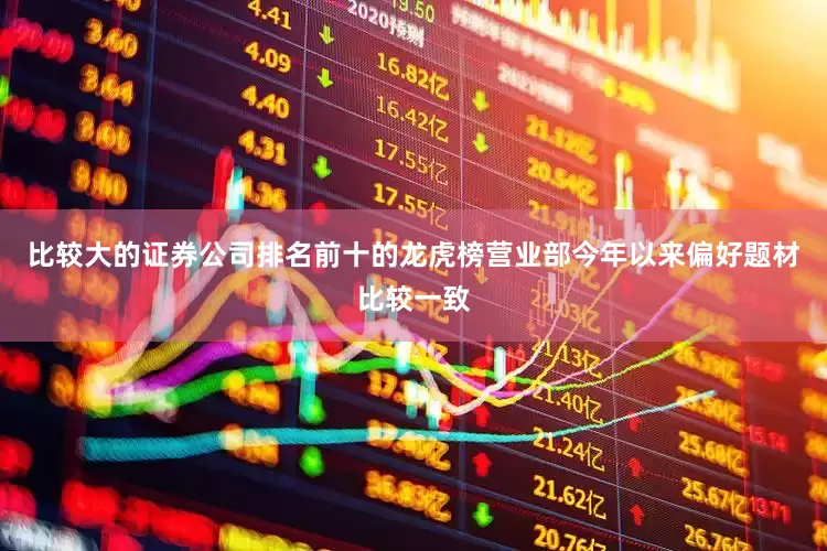 比较大的证券公司排名前十的龙虎榜营业部今年以来偏好题材比较一致